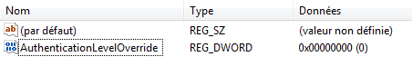 rdp_identite_message_reg_value